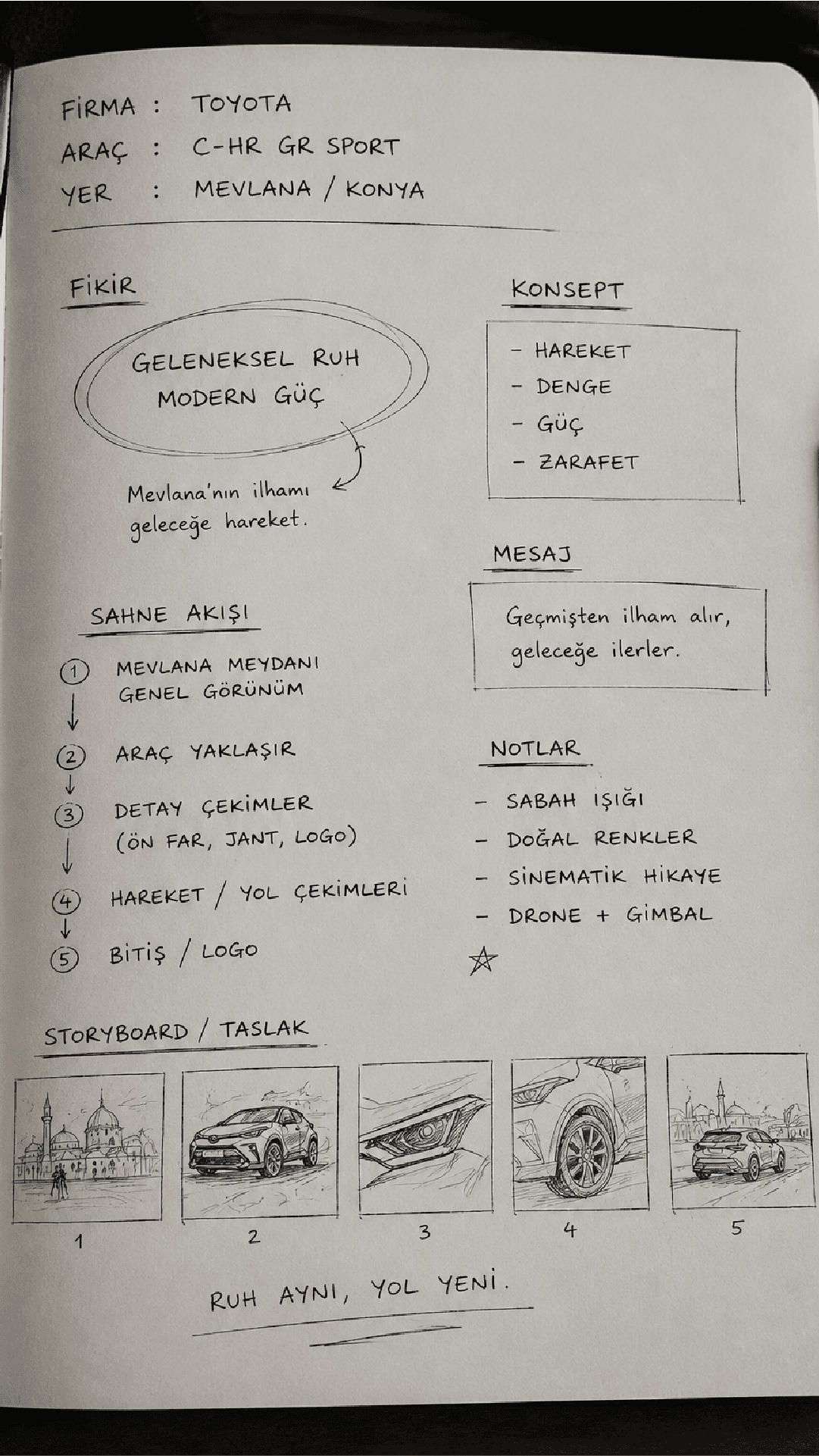 Adzo - Konsept Geliştirme